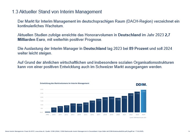 Slide aus der Seminar-Präsentation «Die Praxis des Interim Managements» basierend auf dem Praxisleitfaden «Grundlagen Interim Management» von Matthias Schweizer
