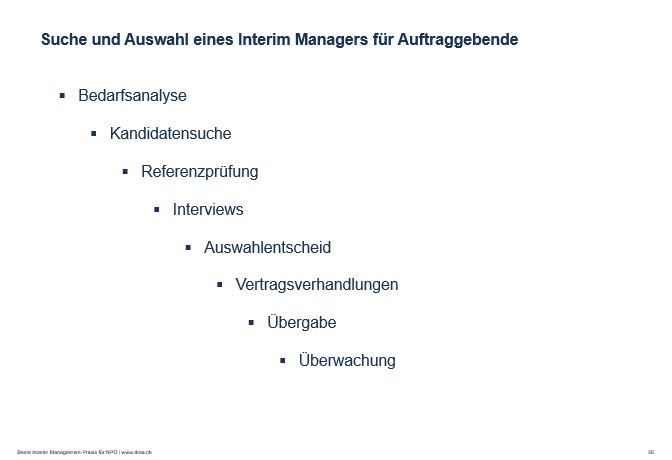 Slide aus der Seminar-Präsentation «Die Praxis des Interim Managements» basierend auf dem Praxisleitfaden «Grundlagen Interim Management» von Matthias Schweizer